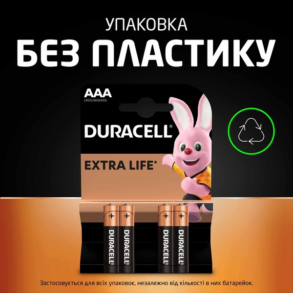 Батарейка DURACELL LR03 MN2400 1x8 шт.
