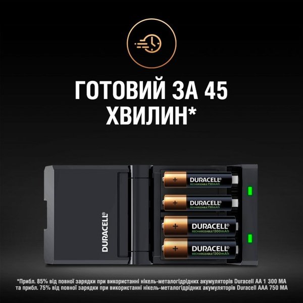 зар.пристрiй DURACELL CEF27+ 2AA1300 + 2AAА750