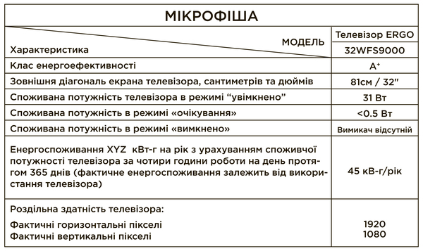 Телевізор ERGO 32WFS9000 рідкокристалічний