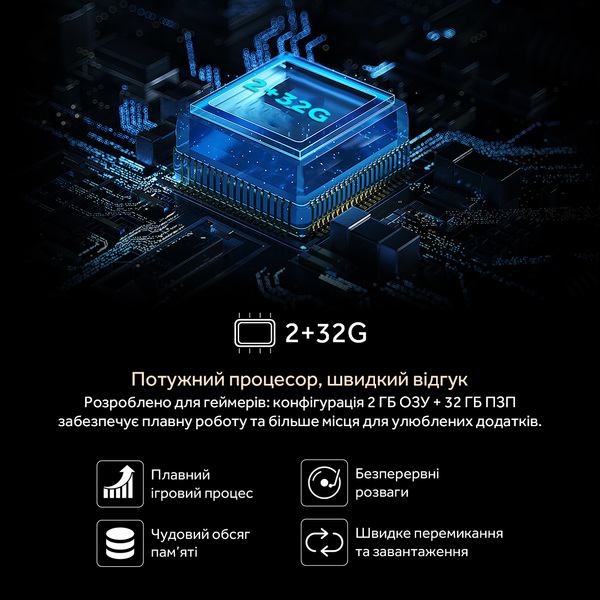 Телевізор HAIER H65Q800UX
