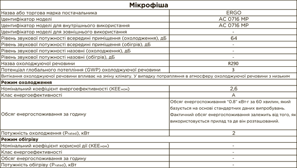 Кондиціонер ERGO AC 0716 MP