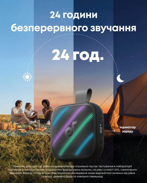 Портативна акустика ANKER SoundСore Boom Go 3i Black