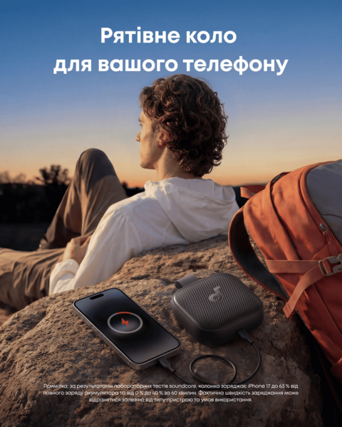 Портативна акустика ANKER SoundСore Boom Go 3i Black