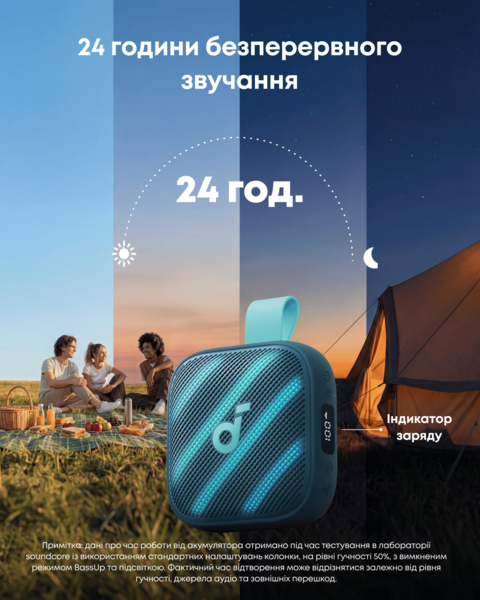 Портативна акустика ANKER SoundСore Boom Go 3i Blue