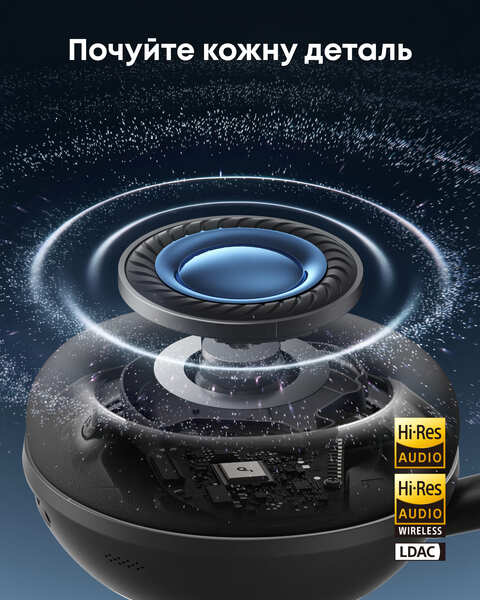 Навушники ANKER SoundСore Space 2 Black