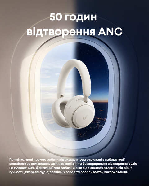 Навушники ANKER SoundСore Space 2 White