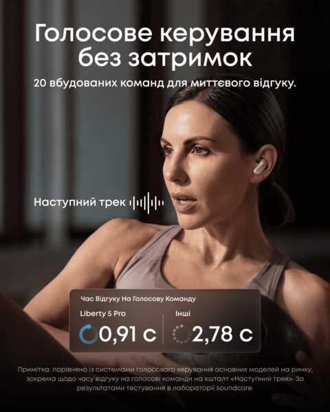 Навушники ANKER SoundСore Liberty 5 Pro Pink
