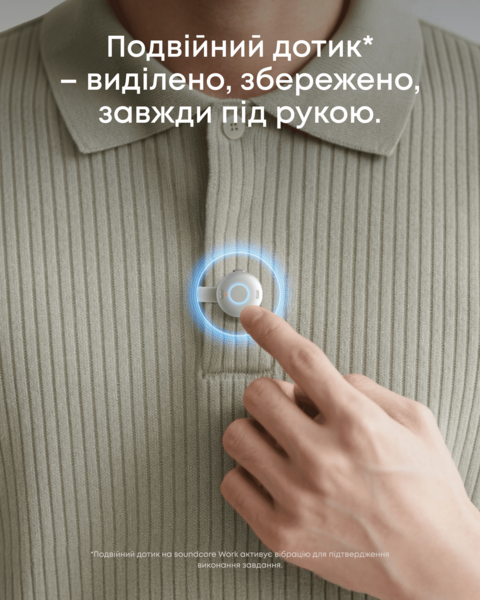 Мікрофон ANKER SoundСore Work Black