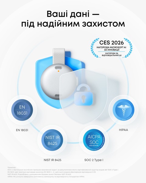 Мікрофон ANKER SoundСore Work Black