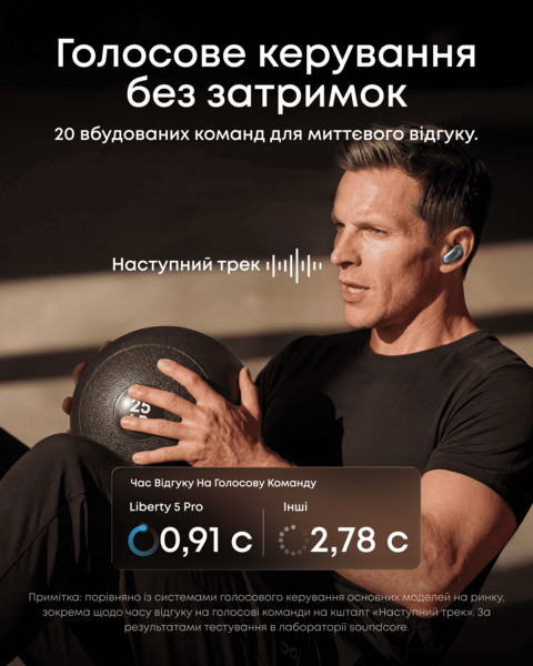 Навушники ANKER SoundСore Liberty 5 Pro Blue