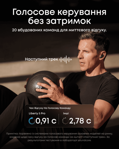 Навушники ANKER SoundСore Liberty 5 Pro Black