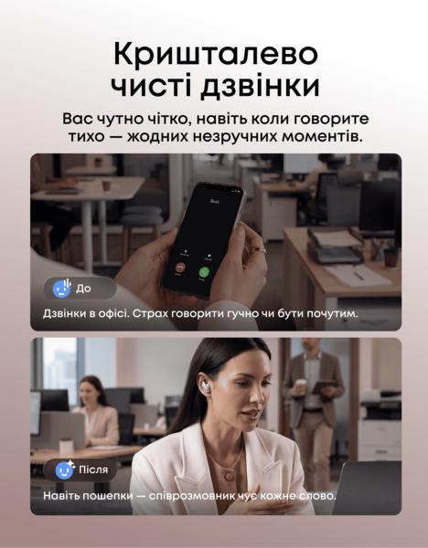 Навушники ANKER SoundСore Liberty 5 Pro White
