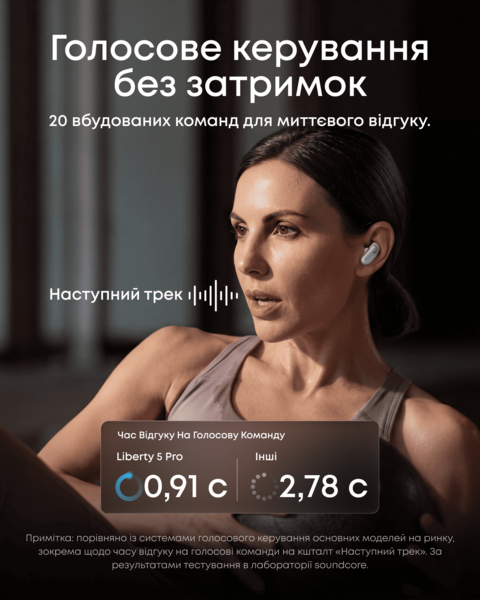 Навушники ANKER SoundСore Liberty 5 Pro White