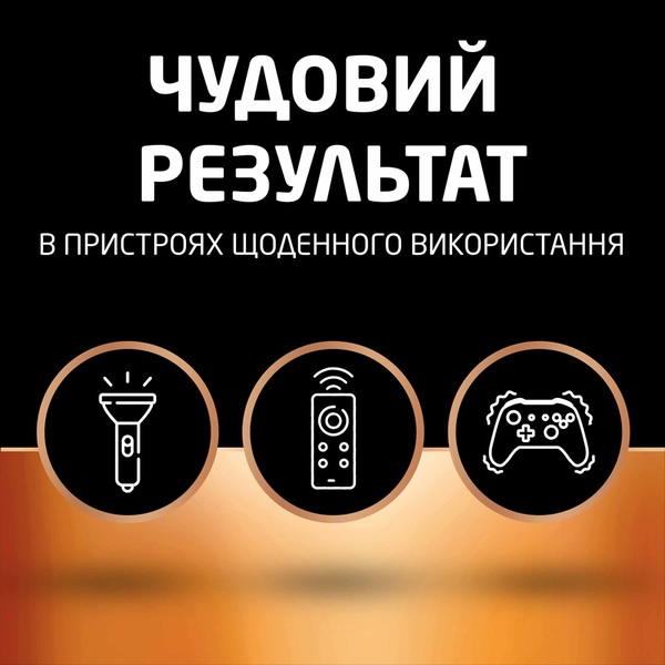 Батарейка DURACELL 9V / MN1604 KPN1*10 1 шт.