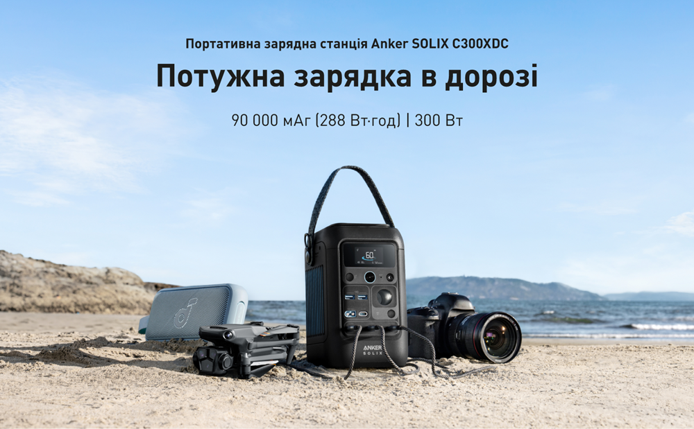 Anker SOLIX C300X DC з підключеними пристроями