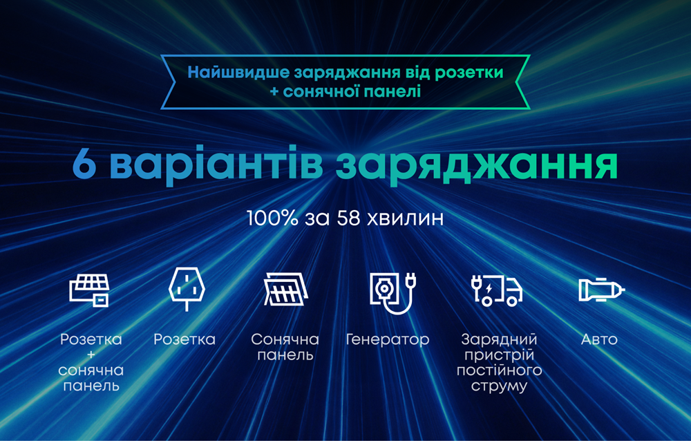 Акумулятор LiFePO4 на 2048 Вт&middot;год