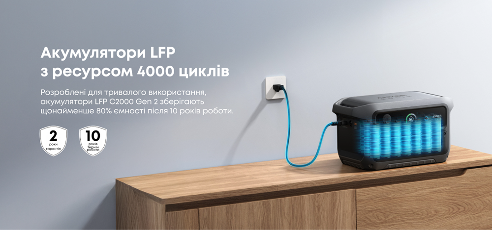 Режим ДБЖ на Anker SOLIX C2000 Gen 2